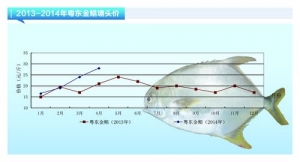 ���K���Bֳ������ �����鿴�á���ˮ�aǰ�ء�2014��5�¿��Ј�څ��